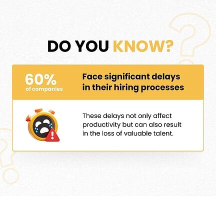 Costs of Hiring CTA